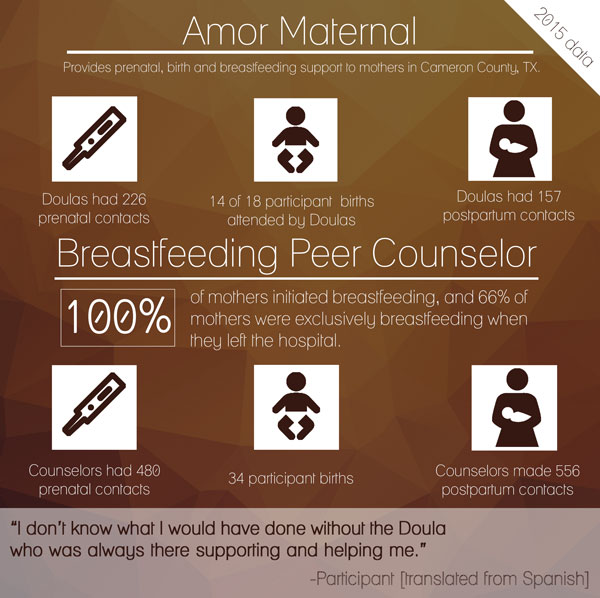Amor-Maternal-Infographic-web