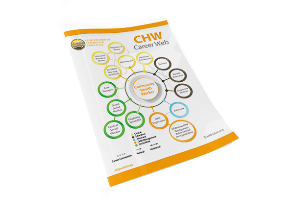 CHW Career Web