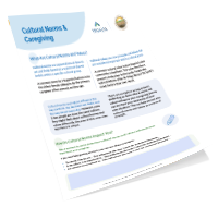 Cultural Norms and Caregiving Worksheet-200×190 Cultural Norms and Caregiving Worksheet-200x190